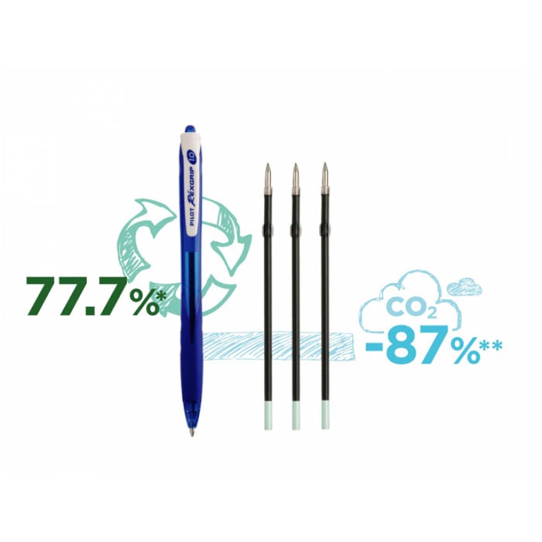 SFERA REXGRIP BLU 10PZ   MEDIO 1,0 PILOT 2