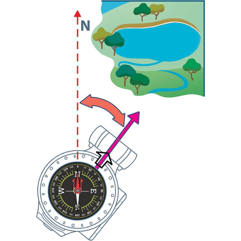 LA BUSSOLA 7+ ANNI 5