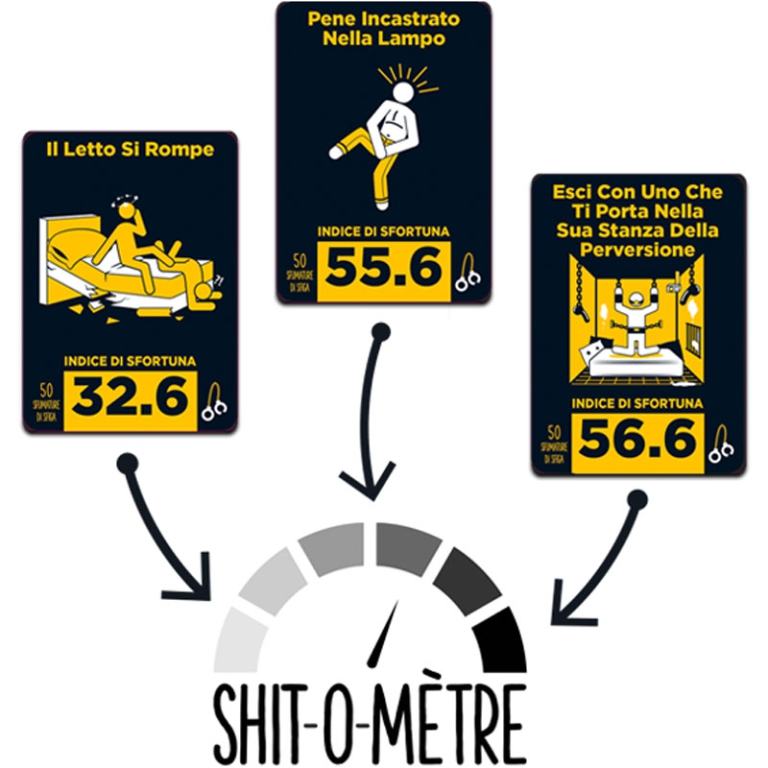 GIOCO SHIT HAPPENS 50 SFUMATURE DI SFIGA 5