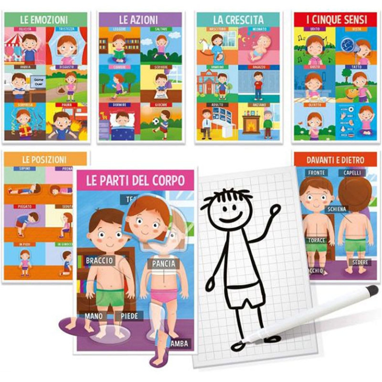 IL MIO PRIMO CORPO UMANO MONTESSORI 3-5 ANNI 2