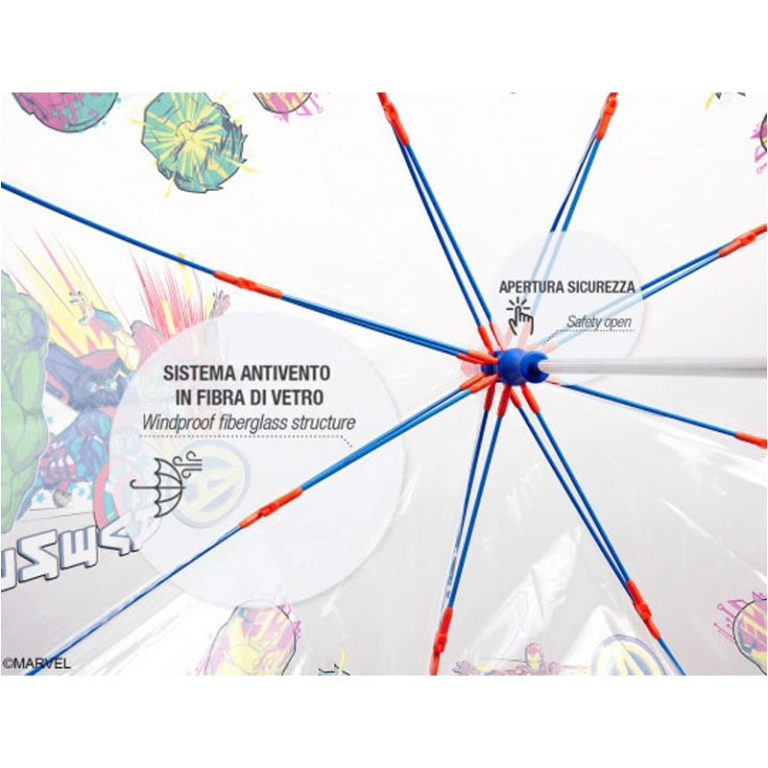 OMBRELLO BAMBINO 45CM    ADVENGER MANUALE 3