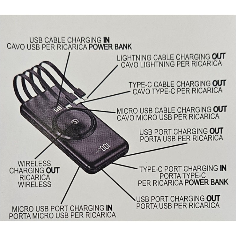 POWERBANK MULTICAVO NERO 5