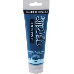 TEMPERE ACRYLIC 120ML 3PZ TURCHESE FTALO GRADUATE