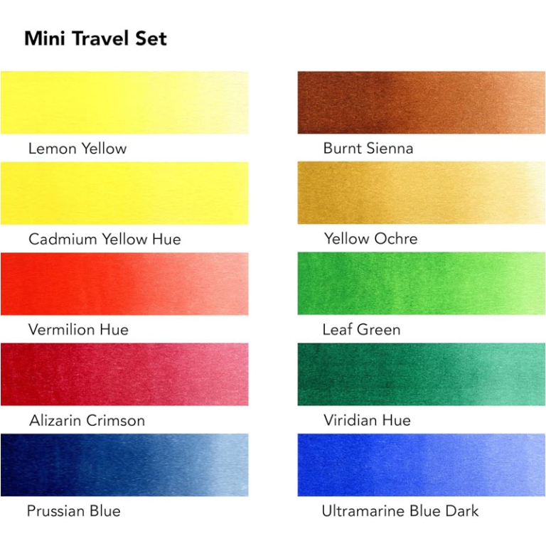TEMPERE AQUAFINE MINI TRAVEL 3
